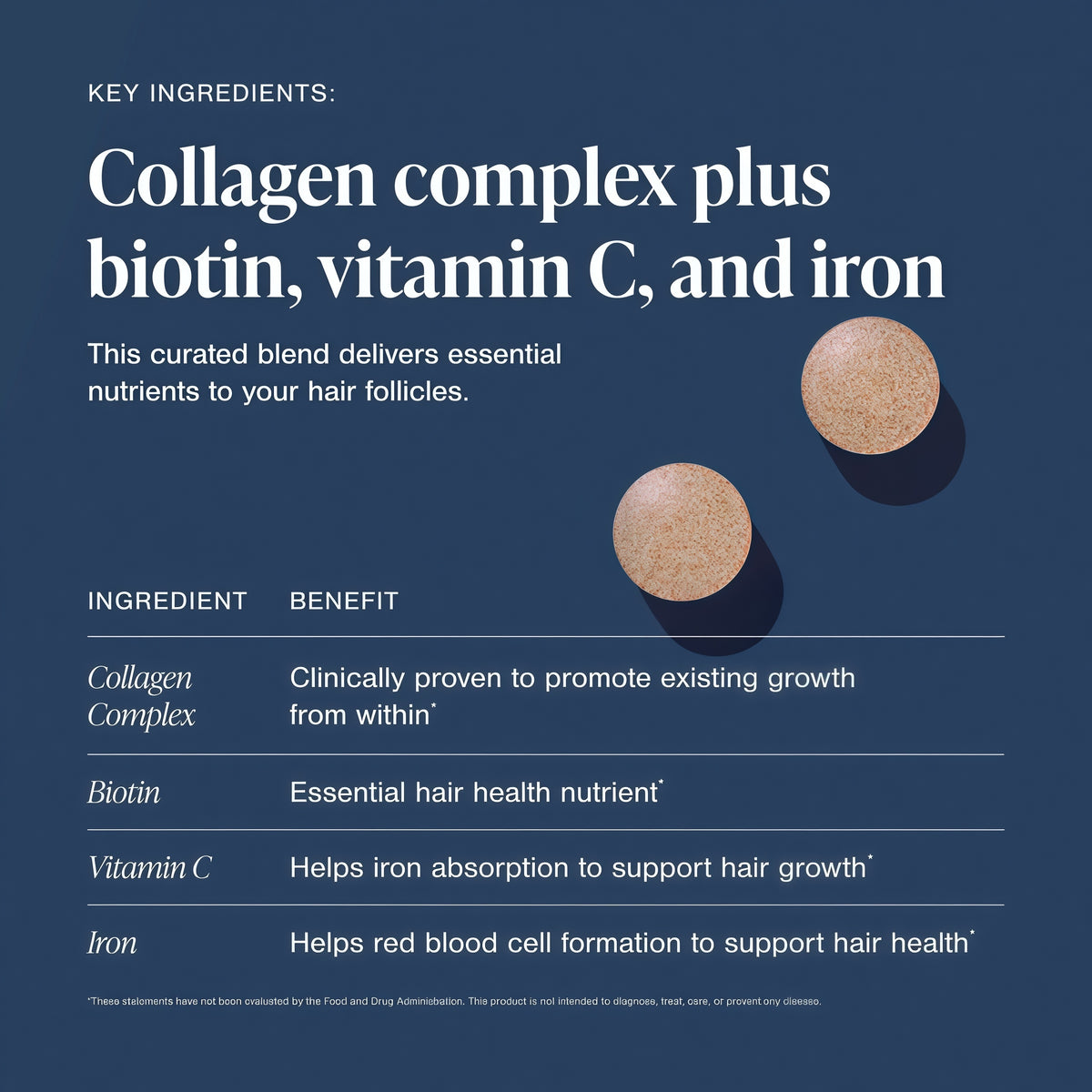 Viviscal Hair Growth Supplements for Women, 60 Tablets, 1 Month Thicker, Fuller Hair Support for Women with Biotin & Marine Collagen, Helps Reduce Hair Shedding, Drug Free